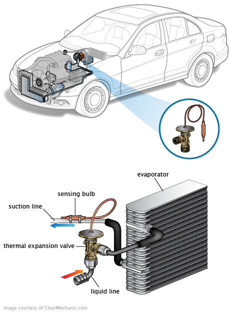 See P0C7E repair manual